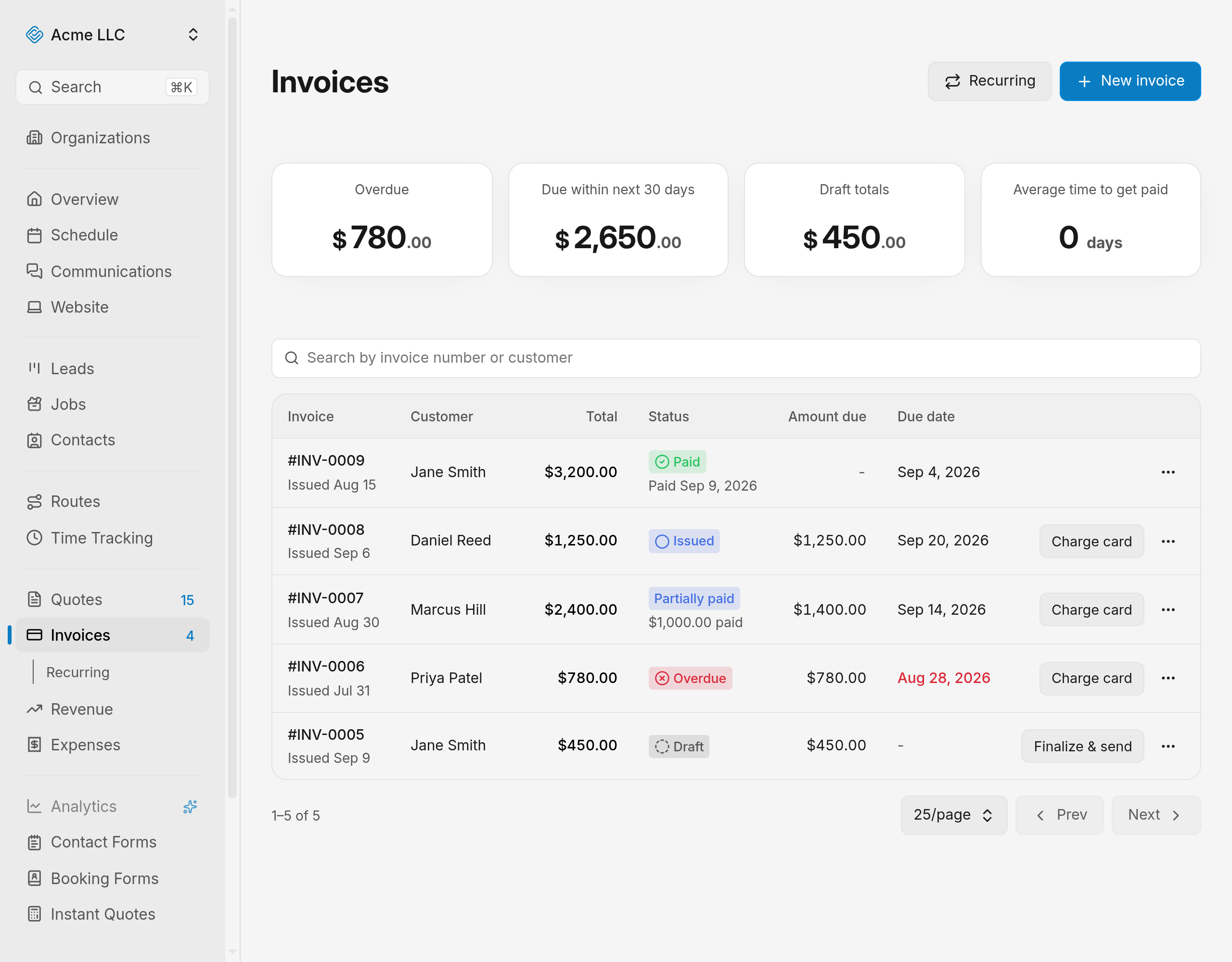 Invoices list with stat cards, status filter, and status badges